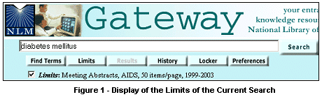 Figure 1: Display of Limits for the Current Search