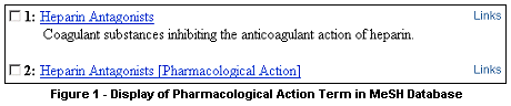 Figure 1: Display of Pharmacological Action Term in MeSH Database