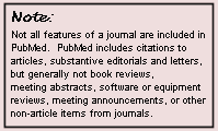 Not all features of a journal are included in PubMed. PubMed includes citations to articles, substantive editorials, and letters, but generally not book reviews, meeting abstracts, software or equipment reviews, meeting announcements, or other non-article items from journals.