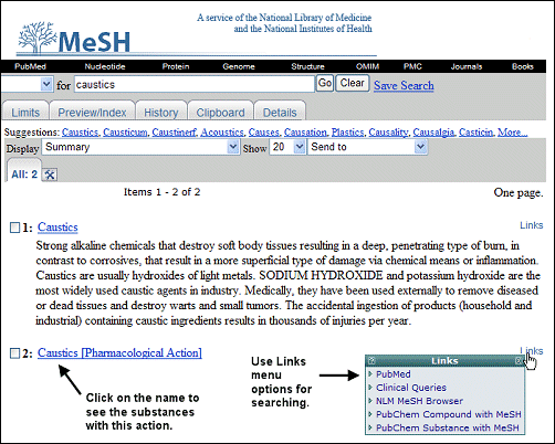 Screen capture of Entry for Pharmacological Action Term in MeSH database.