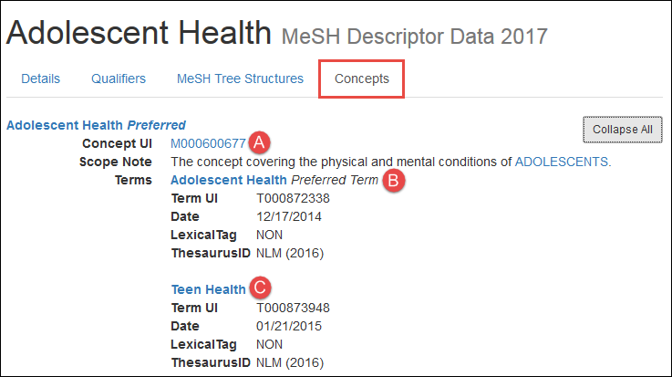 screenshot of the MeSH expanded Concept view for Adolescent Health