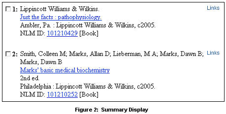 figure 2: summary diaplay graphic