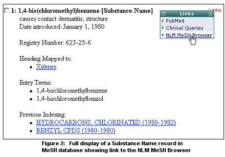 figure 2: graphic