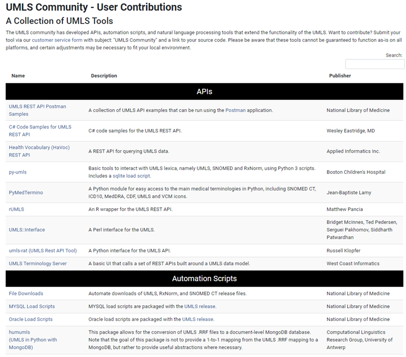 examples of ways users use the umls