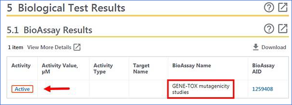 Screen capture of PubChem Substance Ketoprofen record, section Bioassay Results in GENE-TOX.