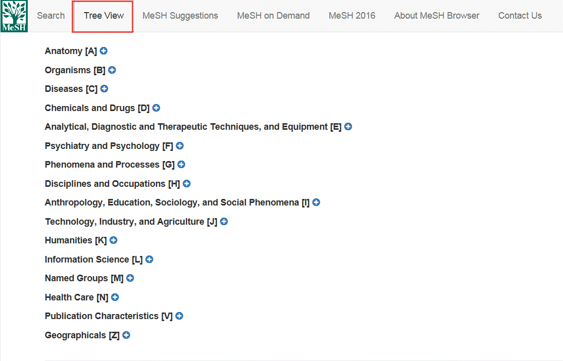 Screen capture of main MeSH Browser also allows searching for descriptors by navigating through the tree structure using the Tree View link on the Navigational Bar.