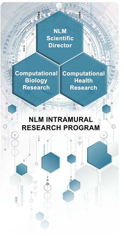 NLM_Intramural_Research_Program