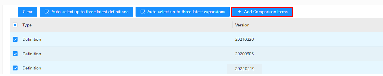 Select definitions and expansions to compare