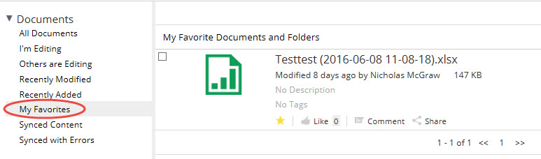 Fig. 44: My Favorite Documents and Folders